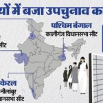 Monsoon arrives in India! IMD says 8 days early, issues red, orange, yellow alerts — check forecast here