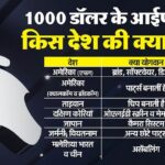 RBI’s Dividend Bonanza Driven By Robust Gross Dollar Sales, Higher Forex Gains | Economy News